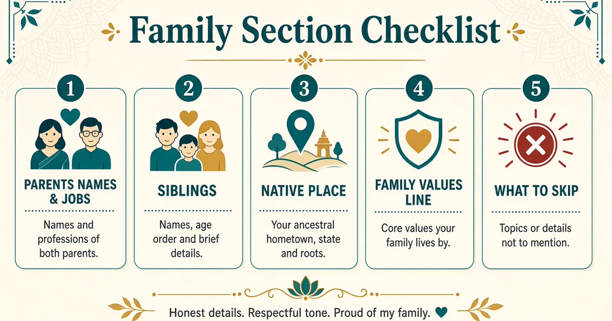 Infographic checklist for writing about my family in marriage biodata