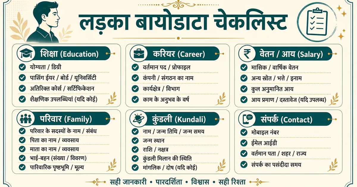 Boy marriage biodata sample layout Hindi PDF