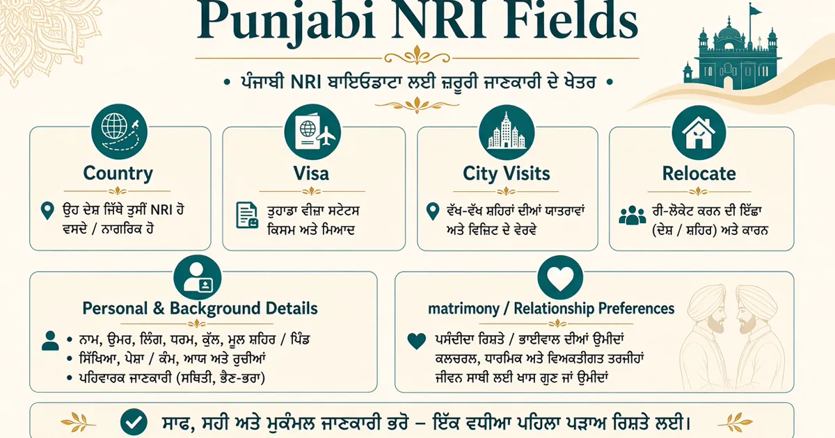 Punjabi boy biodata example useful for NRI profiles