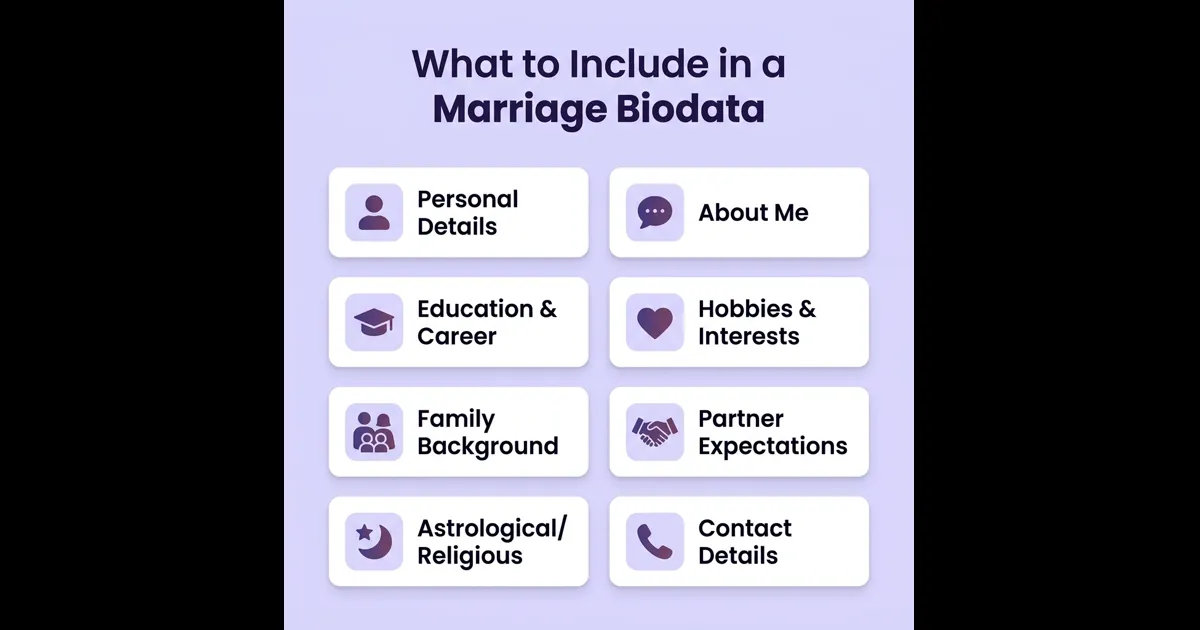 What to Include in a Marriage Biodata — 8 section infographic